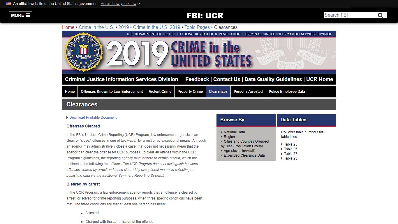 FBI — Clearances